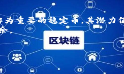 了解USDT及其自有钱包地址的重要性
在当今数字货币迅猛发展的时代，美元稳定币（USDT）已成为众多投资者和交易者青睐的选择。USDT的波动性较低，使其成为一种理想的价值存储工具。拥有一个属于自己的USDT钱包地址不仅可以安全地存储你的资产，还能在需要时方便地进行交易和转账。
那么，什么是USDT钱包地址呢？简单来说，USDT钱包地址是一个独一无二的字符串，它用于标识你的数字钱包，并允许你接收、存储和发送USDT。你可以将其视为一个银行账户号码，只是它服务于加密货币的世界。

如何获取USDT自己的钱包地址
要获得USDT钱包地址，首先需要选择一个数字钱包。市场上有各种各样的钱包供选择，包括桌面钱包、移动钱包、硬件钱包和在线钱包。每种类型的钱包都有其优缺点，因此在选择时需根据自己的需求进行判断。
首先，桌面钱包，如Exodus或Electrum，提供了安全性和控制，但需要下载软件并在个人电脑上维护。对那些频繁交易的人来说，移动钱包（如Trust Wallet或Coinomi）更加方便，随时随地都能管理自己的资金。此外，硬件钱包（如Ledger或Trezor）是最安全的解决方案，适合长期存储大额资产。而在线钱包虽然便捷，但安全性较低，使用时应当慎重。
一旦你选择了合适的钱包，创建新钱包的过程通常非常简单。大多数钱包在初次使用时会指导用户完成设置步骤。在这个过程中，你会生成一个独特的USDT钱包地址。请务必妥善保管这个地址以及与之相关的私钥，因为这些信息是你访问和管理资产的唯一通行证。

USDT的转账和接收过程
拥有了USDT的钱包地址后，你就可以开始接收和发送USDT了。发送USDT非常简单，只需输入接收者的钱包地址和金额即可。不过在此之前，务必要核对接收地址的正确性，因为加密货币交易是不可逆的。一旦确认并发送，则无法追回。
如果你想接收USDT，您只需将自己的钱包地址分享给发送者。他们在转账时需要使用你的地址，从而将USDT发送到你的钱包。为了让用户更加安心，大多数钱包还会提供接收历史记录，以便随时检查入账情况。

使用USDT钱包时的安全注意事项
安全性是数字资产管理中最重要的考虑因素之一。因此，在使用USDT钱包时，你需要遵循一些基本的安全策略。首先，建议启用双重身份验证（2FA），以防止未授权的访问。此外，定期备份你的钱包和私钥是确保资产安全的有效措施之一。
此外，警惕网络钓鱼攻击与恶意软件。不要轻易点击不明链接，也不要在不安全的网站上输入你的钱包信息。使用强密码，并定期进行更换，以提高安全性。

选择合适的USDT钱包的标准
选择合适的USDT钱包需要考虑多个因素。首先是安全性，用户应当选择信誉良好的钱包，确保其具备防护措施。其次是易用性，用户友好的界面能够帮助你更轻松地进行操作。此外，钱包的多功能性也是一个重要的标准。有些钱包支持多种加密货币，这样可以集中管理多种资产。
最后，社区的反馈和评价也能够为你提供一些参考。在选择之前，最好先阅读一些相关的用户评价或论坛讨论，以了解其他用户的真实体验。综上所述，选择一个靠谱的USDT钱包是保护资产安全的重要步骤。

USDT的未来与趋势
随着加密市场的不断成熟，USDT作为稳定币的代表，其影响力和应用场景也在不断扩大。越来越多的平台和商家开始接受USDT作为支付方式，这无疑增强了其在实际经济活动中的使用价值。这一趋势不仅促进了市场的流动性，也推动了整体数字货币生态系统的发展。
在未来，随着区块链技术的进一步普及与应用，USDT与其他智能合约平台的结合将使得其应用场景更加丰富。例如，DeFi项目的兴起，无疑为USDT的使用提供了更为广泛的空间与机会。同时，监管政策的进一步完善也为稳定币的合规性提供了保障，从而增加投资者的信心。

总结
通过对USDT及其钱包地址的全面了解，我们不仅掌握了如何安全地存储和管理数字资产，还洞悉了USDT的未来发展趋势。随着技术的进步和市场的演化，USDT作为重要的稳定币，其潜力仍将持续被挖掘。
无论你是新手还是资深用户，了解USDT和适当的使用钱包地址至关重要。保持警惕，遵循好的安全实践，将有助于你在这个充满机遇与挑战的加密世界中游刃有余。

USDT,钱包地址,稳定币,加密货币/guanjianci  
立即掌握USDT钱包地址的安全管理技巧，2025必看！