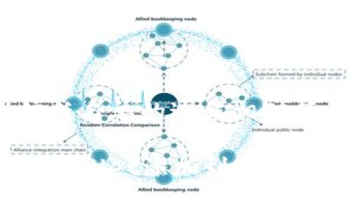 把TPWallet添加到信任名单的过程相对简单，以下是详细步骤：

### 如何立即将TPWallet添加到信任名单