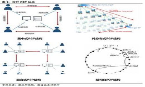 以太坊钱包钥匙存储指南：2025必看安全技巧