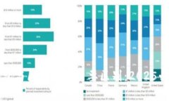 百度钱包与区块链的主要区别：2025必看解析