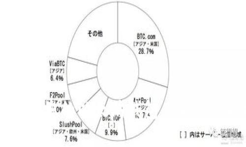 立即备份您的以太坊钱包：2025必看指南