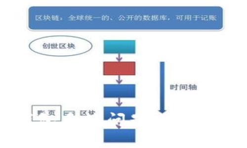 如何处理TP钱包多签问题：2025必看解决方案