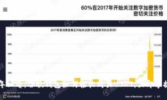 2025年必看：谷歌钱包如何轻松购买USDT，立即掌握