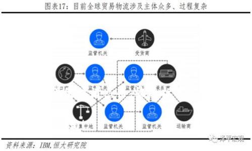 思考一个的，加入时间敏感词汇（如“立即”“现在”“2025必看”），促使读者点击，放进标签里，和4个相关的关键词用逗号分隔，关键词放进guanjianci标签里

立即了解：区块链钱包真的会倒闭吗？2025年之前你必须知道的真相！
