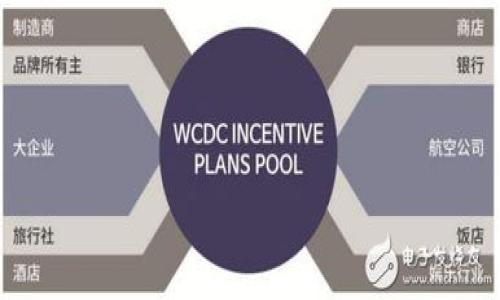 在讨论使用TPWallet时是否存在风险的问题之前，我们需要首先了解TPWallet的基本功能和特点。TPWallet是一个专为区块链和数字资产管理而设计的数字钱包，为用户提供安全存储、转账和管理各种加密货币的功能。尽管TPWallet在方便性和创新性方面表现出色，但用户在使用过程中仍需考虑潜在风险。

安全性与风险

首先，任何数字钱包都面临一定的安全性风险，这是因为它们存储的是用户的私钥和加密资产。TPWallet虽然提供了加密保护和多重签名机制，但仍有可能受到黑客攻击、钓鱼网站或恶意软件的威胁。例如，网络攻击可能导致用户的私钥被盗取，从而令资产面临失窃的风险。因此，用户应该确保采取必要的安全措施，如使用强密码、定期更新软件、并开启双重身份验证。

用户责任

其次，使用TPWallet意味着用户需要承担一定的自主管理责任。与传统银行账户不同，数字货币的交易通常是不可逆的，一旦转账完成，无法像传统银行一样进行撤销。这就要求用户在进行交易时，必须非常仔细地确认对方地址和交易金额，以避免错误转账造成的损失。此外，用户应妥善保存自己的私钥，因为丢失私钥意味着永久失去对数字资产的访问权。

市场波动风险

除技术层面的风险外，TPWallet所管理的数字资产本身也面临市场波动的风险。加密货币的价值可能出现大幅波动，投资者在短时间内可能遭受严重损失。因此，理解市场动态及其影响因素至关重要。用户需谨慎评估自己的风险承受能力，避免盲目投资。

合规性风险

此外，随着各国对加密货币监管政策的不断变化，使用TPWallet也可能面临合规性风险。一些地区或者国家对数字货币的监管尚不完善，用户在进行交易时可能无意中违反当地的法律法规，导致法律风险。因此，在使用TPWallet转账或交易之前，了解和遵循所在地区的法律法规非常重要。

总结

总体来说，使用TPWallet存在一定的风险，但通过充分的知识和谨慎的态度，这些风险是可以管理和降低的。确保安全性、妥善管理资产、理解市场风险，以及遵循合规性要求，都是减少潜在损失的关键。因此，无论是在使用TPWallet前，还是在使用过程中，用户都应有清醒的认识和充分的准备。

防范措施与建议

为了最大限度地减少使用TPWallet的潜在风险，用户可以采取以下防范措施：

ul
  li定期更新TPWallet应用程序，确保使用最新的安全补丁。/li
  li启用双重身份验证，增加账户的安全性。/li
  li保持对市场动态的关注，了解影响加密货币价格波动的因素。/li
  li使用冷钱包存储大额的数字资产，只有在必要时才将资产转移到TPWallet中。/li
  li熟悉所在地区的相关法律法规，确保所有交易合法合规。/li
/ul

通过以上措施，用户可以在享受TPWallet便捷服务的同时，尽量减少潜在的风险，安全地进行数字资产的管理与交易。