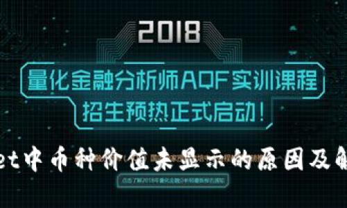 TPWallet中币种价值未显示的原因及解决方案