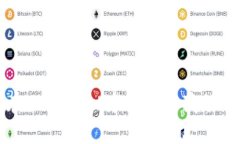 : 如何在TPWallet中查看隐藏的加密货币