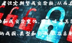 如何理解tpwallet中的滑点及其影响tpwallet, 滑点,