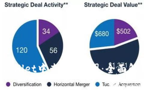 : 如何在TPWallet中查看K线图：全面解析与操作指南