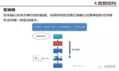 ### TPWalletGas：区块链交易中的燃料与费用管理
