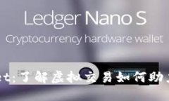 ### TPWallet：了解虚拟交易如何助力数字资产管理