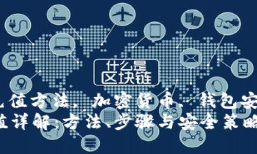 区块链钱包, 充值方法, 加密货币, 钱包安全/guanjianci
区块链钱包充值详解：方法、步骤与安全策略