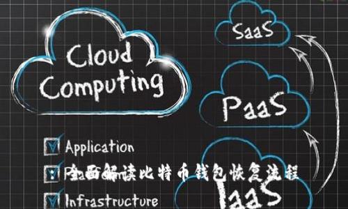 : 全面解读比特币钱包恢复流程