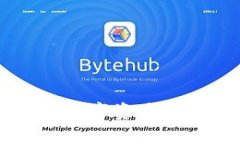 如何将TPWallet中的数字资产成功提币到抹茶交易所