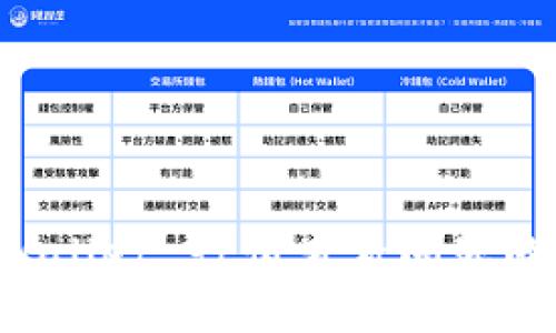 解决 TPWallet 行情查看问题的完整指南