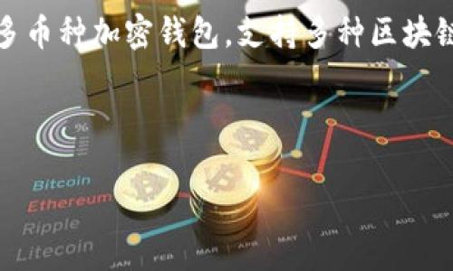 为了更好地回答您的问题，可以先了解一下TP Wallet及其下载链接相关的信息。TP Wallet是一个多币种加密钱包，支持多种区块链资产的存储和管理。用户在寻找其下载链接时可能会遇到一些问题。以下是针对您提问的详细内容。

---

TP Wallet下载链接常见问题及解决方案