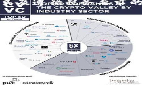 安卓货币钱包中的USDT变现全攻略
安卓货币钱包, USDT变现, 数字货币投资, 区块链技术/guanjianci

随着数字货币的迅猛发展，越来越多的人开始关注和使用加密货币，特别是稳定币USDT（Tether）。作为一种与美元挂钩的数字货币，USDT不仅在交易所中流通广泛，且由于其稳定性受到许多投资者的青睐。在安卓手机上使用货币钱包存储和变现USDT也成为了一种流行的策略。

本文将详尽介绍安卓货币钱包中的USDT变现流程，提供从基础知识到具体操作的全方位指导。此外，我们还将回答与此主题相关的四个重要问题，包括USDT的基本概念、现货交易与期货交易的区别、如何选择合适的钱包，以及税务问题等。让我们一起深入了解这个热门话题。

一、USDT是什么？

USDT（Tether）是一种基于区块链的稳定币，其价值与美元1:1挂钩。换句话说，每一枚USDT背后都有一美元的支持，这种稳定性使得USDT在波动较大的加密货币市场中成为了一个安全的资产选择。USDT诞生于2014年，最初是为了给数字货币交易提供稳定性，减少由于市场波动带来的风险。

USDT的发行机制基于区块链技术，通常在多个区块链平台上存在，如Ethereum（以太坊）、TRON（波场）和Bitcoin（比特币）等。由于其对应的美元的稳定性，USDT得以迅速成为交易对中最常见的稳定币，投资者可以利用其进行其他加密资产的交易。

二、如何在安卓货币钱包中变现USDT？

为了在安卓货币钱包中进行USDT变现，通常需经过三个主要步骤：选择合适的钱包、将USDT转入该钱包，以及通过交易所将其兑换为法定货币或其他数字货币。

h41. 选择合适的安卓钱包/h4
在进行USDT变现之前，首先需要选择一个安全可靠的安卓货币钱包。市场上有多种类型的钱包可供选择，主要包括热钱包和冷钱包。热钱包是在线的，适合频繁交易，但安全性相对较低；冷钱包则是离线的，适合长期存储大额资金，安全性较高。
一些热门的安卓货币钱包包括：Trust Wallet、Coinomi、Exodus等。在选择钱包时，务必考虑其安全性、用户界面友好程度、支持的币种以及用户评价等因素。

h42. 将USDT转入钱包/h4
选择好钱包后，下一步是将USDT转入您的钱包。找到钱包中的“接收”地址，复制该地址。在您目前的交易所账户中，选择提现功能，填写复制的接收地址，确定提现金额，最后确认提现操作。转账过程中，建议使用小额转账测试，以确保资金安全。

h43. 选择合适的交易所进行变现/h4
完成USDT转入后，您可以选择合适的交易所将其变现。常见的交易所包括Binance、Huobi、Coinbase等。在选择交易所时，注意查看其手续费、提现速度、流动性等因素。大多数交易所都允许用户将USDT兑换为法定货币或者其他加密货币。

三、现货交易与期货交易的区别

在变现USDT的过程中，您有可能会接触到现货交易和期货交易这两个术语。虽然这两者都涉及到数字货币的买卖，但它们之间有着显著的区别。

h41. 现货交易/h4
现货交易是指在交易所中直接买卖数字货币，一旦成交，资金和资产的转移将在短时间内完成。对于大多数新手投资者来说，现货交易是一个比较简单且容易理解的方式。现货交易的优点在于其资金流动性较强，可以随时买卖，而且风险相对较小，适合没有丰富经验的投资者。

h42. 期货交易/h4
期货交易与现货交易的不同之处在于，期货交易是基于合约进行的，允许投资者在未来的某个时间点以约定价格买卖资产。这种交易方式通常用于套期保值或投机，所需的市场知识和经验相对较高。期货交易的优点在于可以利用杠杆，从而放大投资收益，但相应的风险也会加大。

h43. 总结/h4
如果您只是想简单地将USDT变现，并不打算进行复杂的交易，现货交易通常是更合适的选择。而对于有经验的投资者，期货交易可能会带来更高的利润潜力，但也需要承担相应的风险。

四、如何选择合适的钱包？

选择合适的安卓货币钱包是确保您USDT安全和顺利变现的重要一步。以下是几个选择钱包时要考虑的因素：

h41. 安全性/h4
安全性是选择钱包的首要考虑因素。您应选择那些具有强大安全措施的钱包，比如双重身份验证、冷存储技术等。在下载任何钱包之前，建议您查看用户评价和安全事件记录。

h42. 用户体验/h4
一个友好的用户界面可以提升您的使用体验。尤其是对于新手用户来说，简单易用的钱包无疑会减少操作错误的可能性。您可以在应用商店中查看用户评论和评分，以评估哪些钱包具有良好的用户体验。

h43. 支持币种/h4
尽量选择能够支持多种数字货币的钱包，这样您在未来有可能需要使用其他币种进行交易时，可以不必再下载新钱包。此外，确保您的钱包支持USDT及您需要的所有交易对。

h44. 社区支持和更新频率/h4
活跃的开发社区和定期的更新能够确保钱包能够及时修复系统漏洞并适应市场变化。您可以关注其社交媒体渠道和官网，以获取相关信息。

五、USDT变现的税务问题

在进行USDT变现时，需要考虑的一个重要问题是税务。根据不同国家的法律规定，加密货币的变现可能会被视为资本收益，这就意味着您在变现时可能需要支付相应的税款。了解自己国家和地区的税收政策对于确保合法合规至关重要。

h41. 确定税务分类/h4
在多数国家，数字货币的交易通常被视为资本资产。这样一来，您在变现USDT时产生的盈利就可能需要计入个人所得税。具体的税率因国而异，因此在交易前，建议您咨询专业的税务顾问。

h42. 考虑成本基础/h4
当您出售USDT等加密货币时，需要记录其购入价格，这被称为成本基础。税务局通常会将您的资本收益定义为出售价格与购入价格之间的差额。如果您能够准确记录这些数据，将有助于降低缴税义务。

h43. 报税义务/h4
在某些国家，您还需定期提交加密货币交易的相关报告。每一笔交易都可能涉及到盈利或亏损，确保您记录并报税将有助于避免将来的税务问题。

h44. 咨询专业人士/h4
对于加密货币税务问题，许多人会感到困惑，这些法律规定可能因国家而异。因此，如果您在税务处理上有疑问，咨询专业的税务顾问将显得尤为重要。他们将为您提供专业的指导，确保您遵守所有相关法规。

总之，在安卓货币钱包中进行USDT变现的过程虽然看似复杂，但只要掌握了相关知识和步骤，便可以顺利完成。在选择钱包、理解交易方式及遵循税务要求的过程，熟练掌握将有助于您在加密货币的世界里更好地投资与交易。

可能相关的问题
1. 我能否使用USDT支付日常开销？
2. 有哪些风险需要在使用USDT时注意？
3. 如何保护我的安卓钱包安全？
4. USDT与其他稳定币有什么区别？ 

通过以上探讨，希望能为您在安卓货币钱包中进行USDT变现提供详细的信息与操作流程，从而更有效地管理您的数字资产。