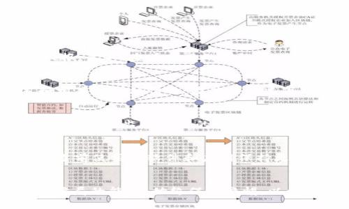 tpwallet空投骗局报警有用吗？全面解析与用户保护建议

关键词：tpwallet, 空投骗局, 报警, 用户保护/guanjianci

引言
随着区块链技术的发展，越来越多的数字钱包和加密货币项目应运而生。tpwallet作为一种新的数字钱包选择，吸引了不少用户的关注。然而，伴随而来的是各种各样的骗局，包括空投骗局。很多用户在遇到tpwallet空投骗局后，选择报警。那么，报警真的有用吗？本文将对这一问题进行深入探讨，并提供相应的用户保护建议。

tpwallet空投骗局的概述
tpwallet空投骗局是指一些不法分子利用tpwallet品牌进行的虚假空投宣传，以此来欺骗用户获取其资金或个人信息。在这种骗局中，用户可能会被诱导下载恶意应用，或者提供敏感信息，最终导致经济损失或数据泄露。
这种骗局的特点在于其隐蔽性和侵犯性，很多用户在未充分了解情况时，容易掉入陷阱中。因此，了解这种骗局的基本特征，对于保护自己非常重要。

报警的必要性和有效性
在遭遇tpwallet空投骗局后，报警是许多用户的第一反应。然而，报警是否有效，取决于多个因素。
首先，报警可以记录案件，形成官方档案，这在一定程度上可以起到威慑作用。特别是当受害人较多时，警方会对此类案件给予关注。此外，通过报警还可以推动警方对案件的调查，可以加快对犯罪分子的追查进程。
然而，报警并不总是能立即解决问题。许多虚假空投骗局都发生在跨国环境中，跨境取证可能存在很大的困难。此外，骗局的受害者往往因个人信息泄露而面临更大的风险，仅仅依靠报警可能无法完全修复损失。
综上所述，报警在某些情况下是必要的，但不能保证一定会有效。因此，用户在遭遇空投骗局时，除了报警外，还需采取其他补救措施。

用户保护建议
为了降低受害的风险，用户在操作tpwallet及其空投活动时，应提高警惕，采取以下保护措施：
提高警惕与信息甄别
在看到任何声称的空投消息时，用户应保持怀疑态度。务必对信息来源进行核实，特别是来自社交媒体或不明网站的信息。用户可以访问tpwallet的官方网站或官方社群，了解真实的空投活动，以避免虚假信息的影响。

使用安全的交易平台
用户在使用tpwallet进行相关交易时，应选择安全和知名的平台，避免在不熟悉的网站上输入个人信息或进行资产转账。用户还需确保其设备上安装了最新的安全软件，防止恶意应用的侵入。

设置强密码和启用双重认证
用户应设置强密码，并尽量使用字母、数字和符号的组合。此外，启用双重认证为用户的账户增加了一层保护，降低被非法访问的风险。

定期监控账户活动
用户应定期检查其tpwallet账户的活动情况，及时发现不正常的交易或操作。如发现可疑活动，务必立即采取行动，包括修改密码、关闭账户或联系客服，以保护自己的资产安全。

相关问题探讨
1. 如何识别空投骗局？
空投骗局通常具有一些明显的特征。第一，过于丰厚的回报往往是骗局的一个特征，用户需要警惕那些提供高额回报的空投活动。通常，正常的空投活动会有相对合理的奖励，而非不切实际的回报。第二，查看项目的团队情况也很重要。如果一个项目没有公开的团队信息或者其团队成员的背景相对模糊，那么这个项目可能存在风险。第三，用户可通过社群反馈了解该项目的真实性，查看其他用户的评论和经验分享。

2. 报警的流程是怎样的？
当用户决定报警时，首先需要收集相关证据，包括转账记录、聊天记录、以及任何相关的电子邮件或短信。这些证据将帮助警方更快地进行调查。其次，用户需前往当地警方报案，填写案件描述和相关的详细情况。在某些情况下，警方可能会要求提供身份信息和相关证明。用户一旦提交了报告，警方将会对案件进行记录，并根据情况决定是否立案调查。

3. 遇到骗局后的应急处理措施
如果用户发觉自己已经掉入空投骗局，首先应立即中止与骗局相关的所有操作，包括不再发送任何资金或信息。接下来，用户应及时修改tpwallet和相关平台的密码，确保其他账户的安全。并且，用户应监控账户的变动，尤其是涉及资金的部分，若发现可疑交易，立即联系平台客服。同时，收集一切可能的证据，为后续的举报和警方调查做好准备。

4. 如何维护自己的数字资产安全？
维护数字资产的安全，用户需定期更新其安全策略，包括使用强密码和双重认证。此外，用户应时刻关注网络安全动态，学习如何识别各种网络攻击。同时，定期对自己的设备进行安全检查，确保当前使用的软件和应用保持更新，以抵御潜在的安全威胁。最后，用户也要保持智慧和耐心，不急于做出决策，以避免受骗的风险。

总结
在数字货币和钱包不断发展的背景下，用户保护愈发重要。面对tpwallet空投骗局，报警是维护自身权益的一种有效手段，但同时也需结合多种手段进行必要的保护与补救。用户必须具备识别骗局的能力，始终保持警惕，以更好地保护自己的数字资产安全。