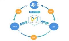   TPWallet产生的莫名其妙的币：原因、风险与解决