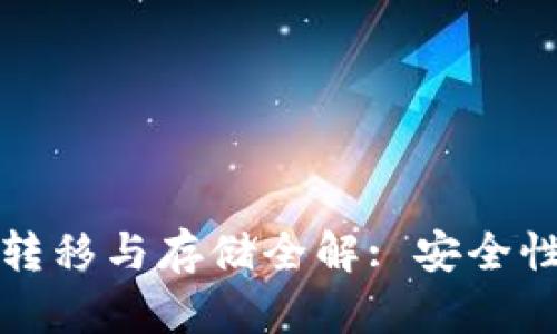 比特币钱包数据转移与存储全解: 安全性与便捷性的平衡