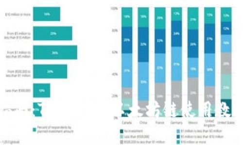 完整指南：TPWallet以太坊链使用教程视频