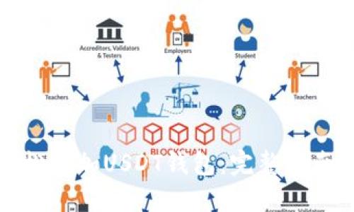 如何轻松添加USDT钱包：完整指南与技巧